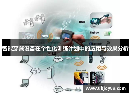 智能穿戴设备在个性化训练计划中的应用与效果分析